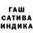 ТГК Wax Angelina Shablovskaya